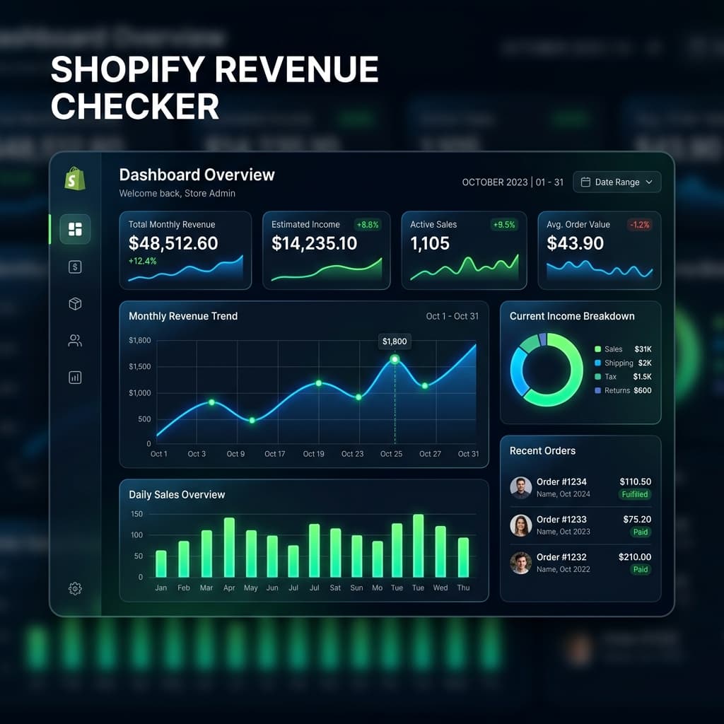 여러 Shopify 스토어의 매출 및 KPI를 비교하는 ShopXray 스토어 벤치마킹 대시보드