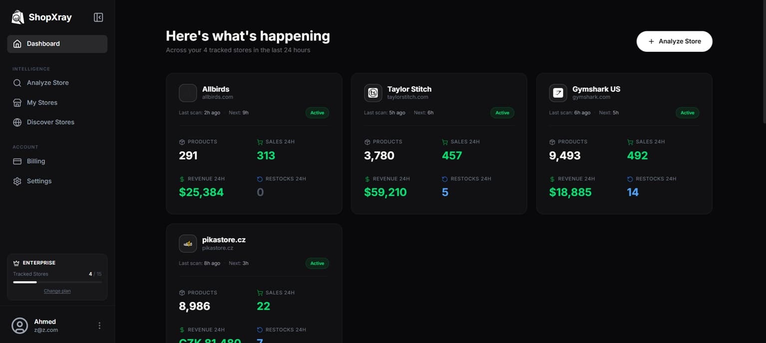 ShopXray Dashboard