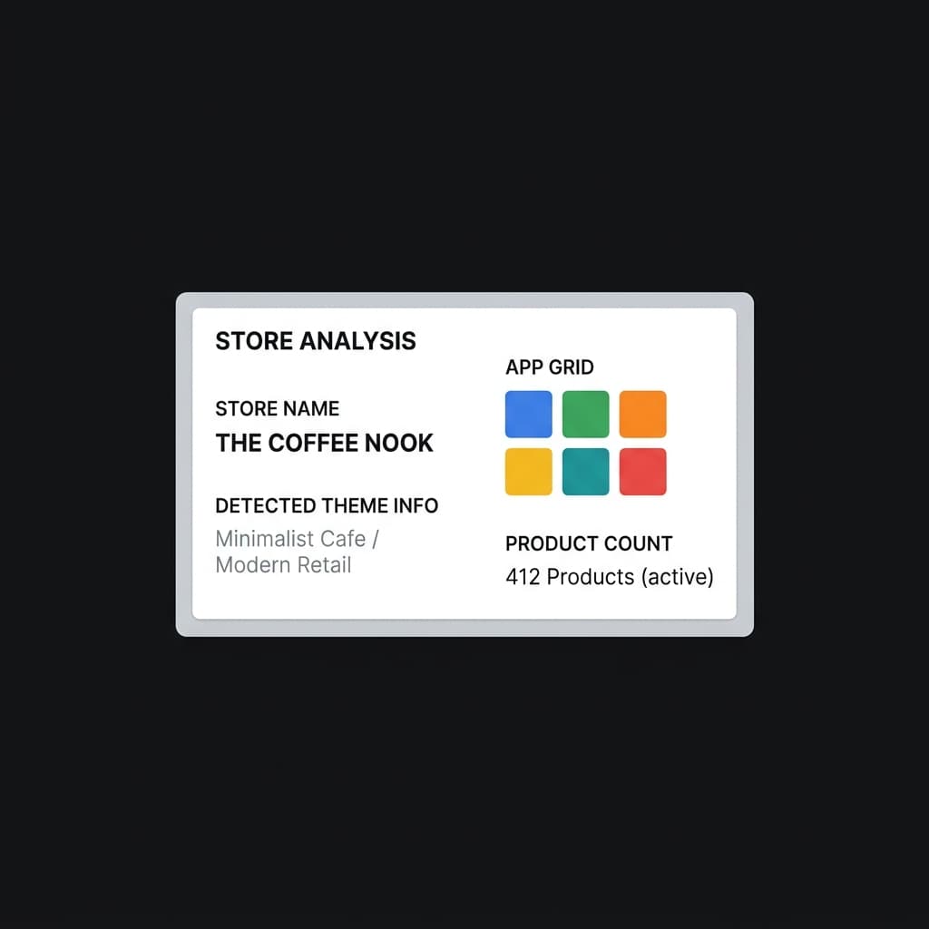 ShopXray store analysis results showing theme detection, app grid, and product count